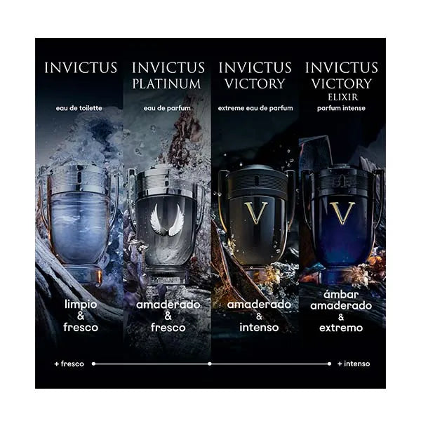 Invictus Paco Robanne